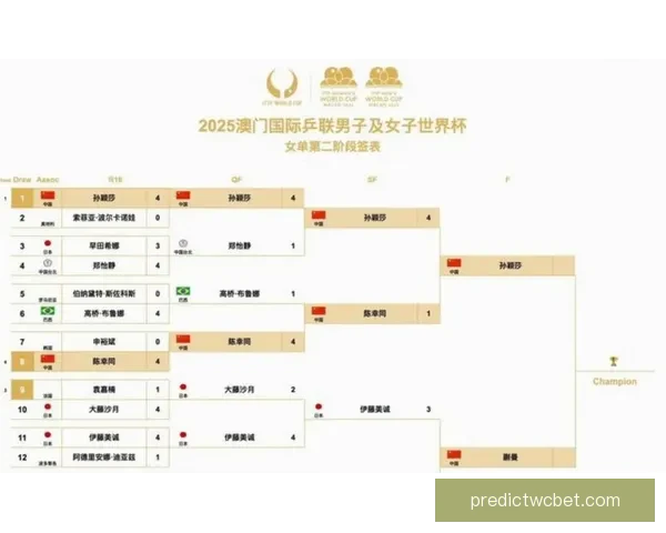 2026年世界杯赛程揭晓全球球迷期待精彩开幕时间